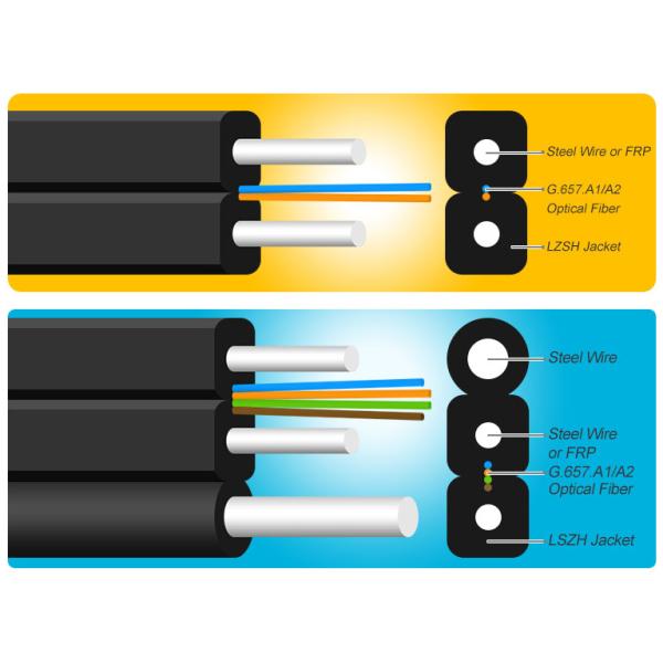 PVC LSZH 2fo SM Мономодный G657A оптический волокно Drop FTTH кабель 2km 1km