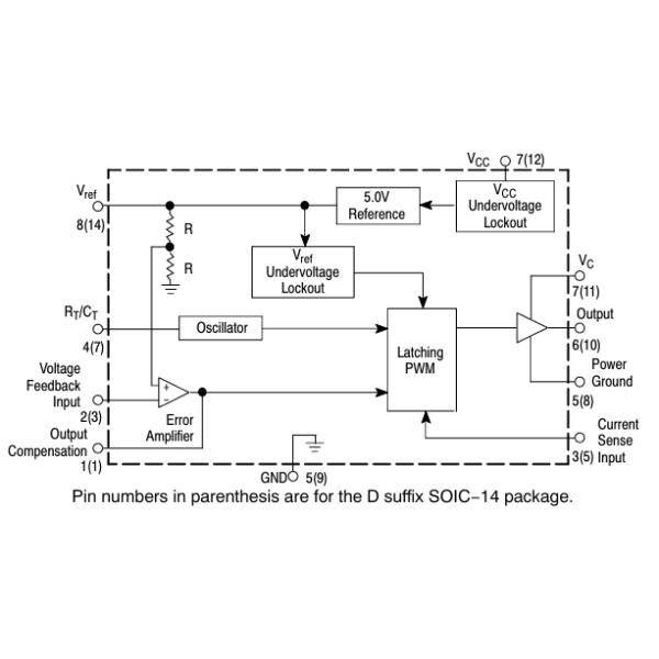 UC2843BDG Current-Mode PWM Controller 500kHz Operation High Drive Output Wide 8V-30V Input Precision Reference Low Cost Robust Protection Versatile for Power Supplies