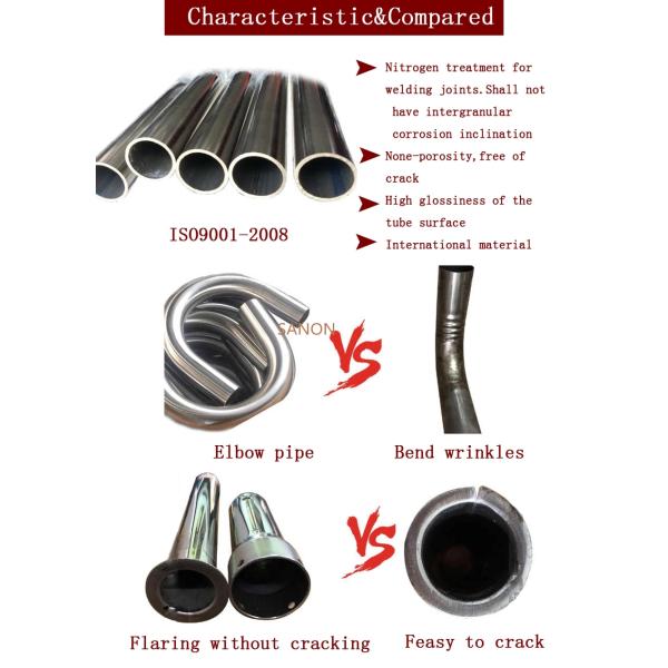 Cold Drawn Hollow Round Pipe Mirror Finished , 2 Od Stainless Steel Tubing