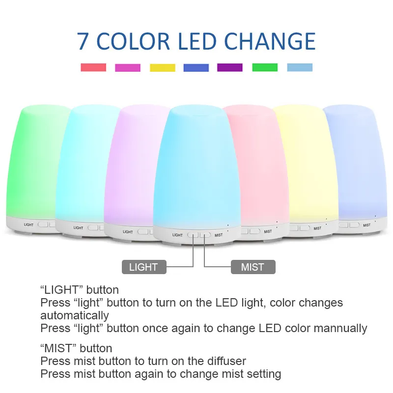 Urpower 100ml Ultrasonic Aroma Essential Oil Diffuser with 7 Color LED Lights US Plug Humidifier for Household
