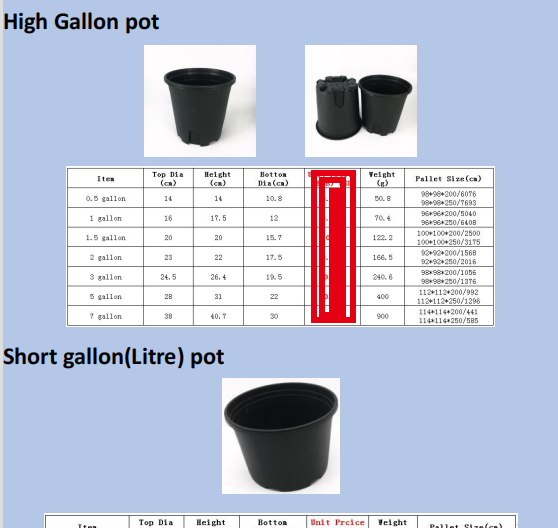 Белый HDPE пластмасса 3 галлонов растет сумка завода питомника сумок 24cm*16cm поли