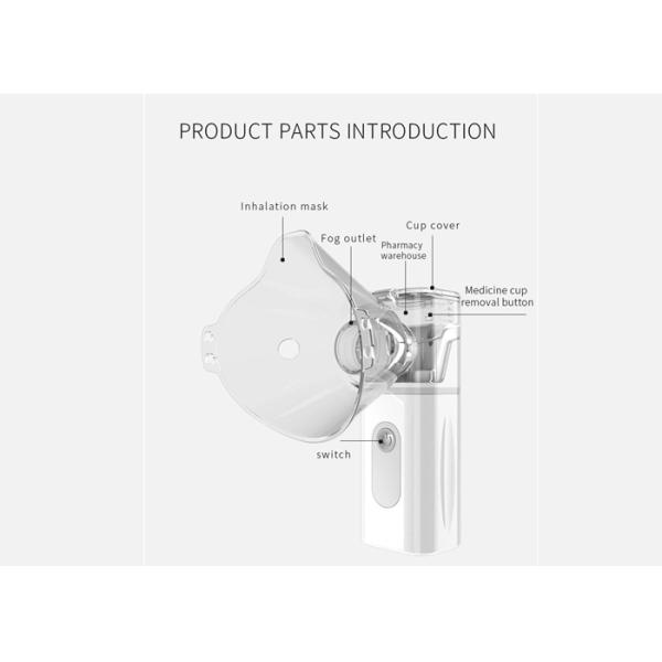 Health / Medical Portable Mesh Nebulizer Class II Instrument Classified