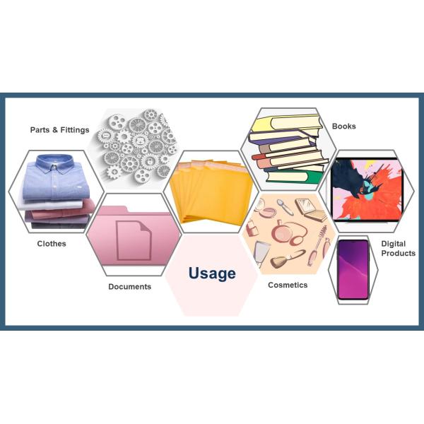 250 Micro Thickness Poly Mailer Bags Light Weight With Shock Resistance