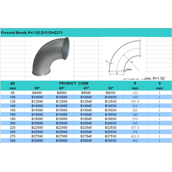 локоть трубы Gi 150mm 90 градусов 45 градусов для собрания пыли