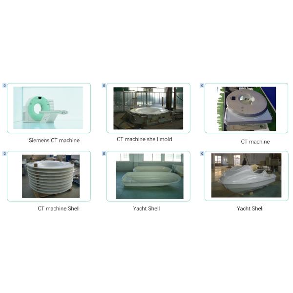 Qingdao Lanmon Industry Co., Ltd