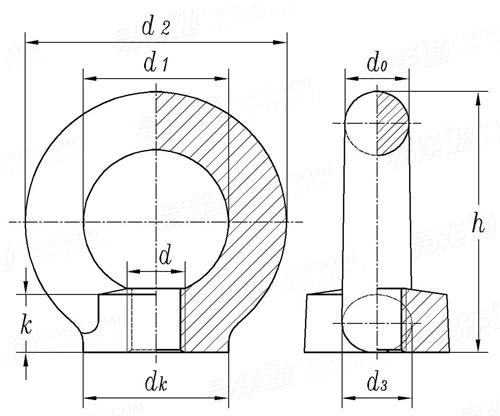 DIN582 Lifting Eye Nuts M8-M100 Carbon Steel Nuts