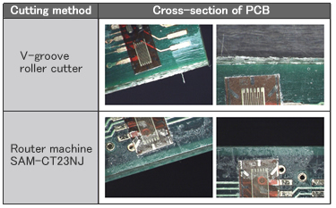 Оборудование разделителя PCB CNC машины PWB Depaneling автоматическое, машина маршрутизатора PCB