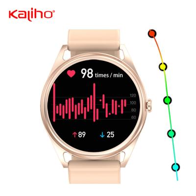 Tela Bluetooth da cor de 64MB TFT que chama a temperatura corporal do Smart Watch