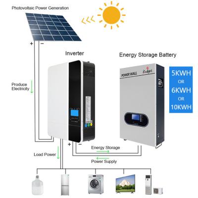 5kw 6kw 10kw Residential Solar System Monocrystalline On Grid Solar System
