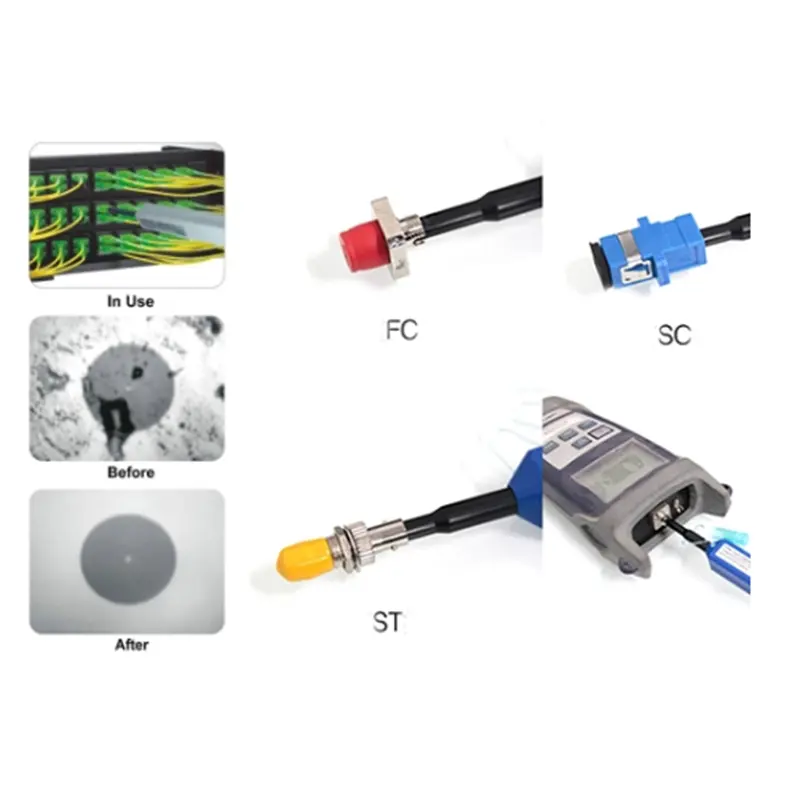 аксессуары кабеля волокна Ferrules 1.25mm, ручка оптического волокна щелчка LC MU одного очищая