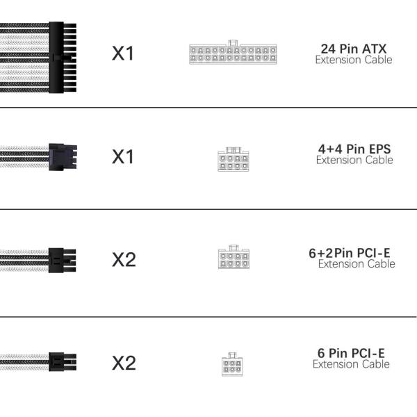 Sleeve Extension Cable 16AWG Extremely Soft Material  Wire Sleeve Kit Black White 300mm Sleeved Extension Kit PSU
