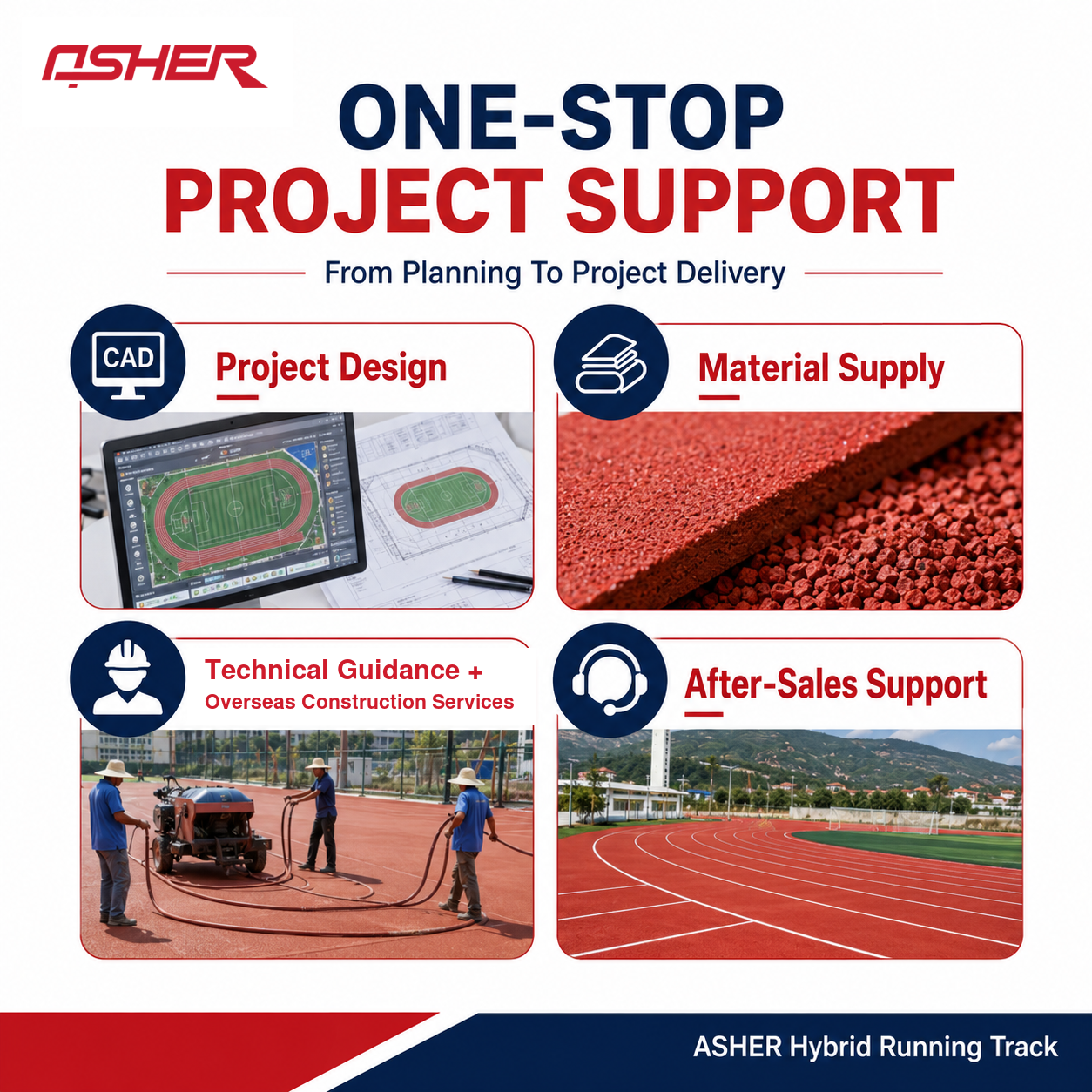 Hybrid PU School Running Track Hybrid Polyurethane System For Campus Athletics Physical Education Areas And Educational Sports Projects
