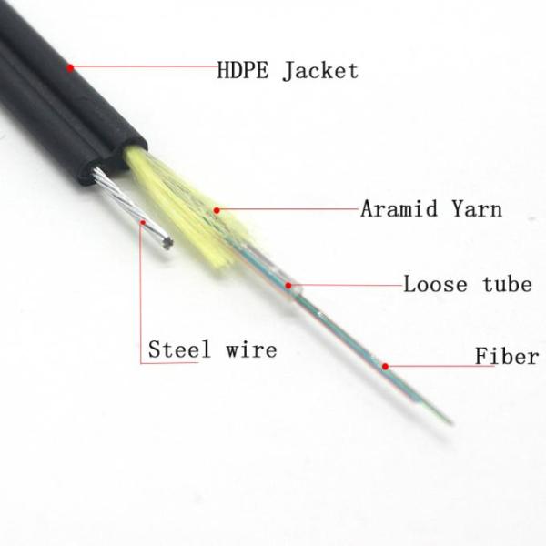 Outdoor GYTC8S Universal Optical Cable Self Supporting 20km For Aerial Installation