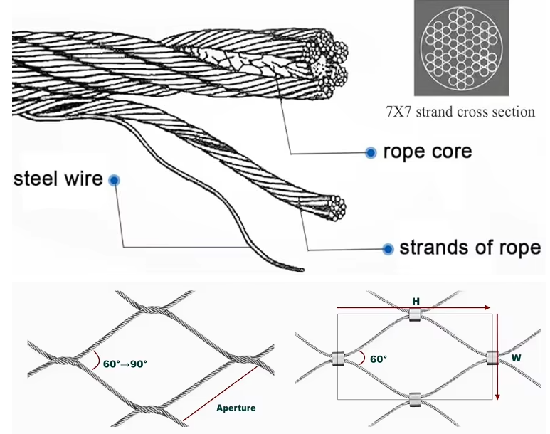Customized 304/316 Stainless Steel Wire Knitted Mesh For Perimeter Safety Netting