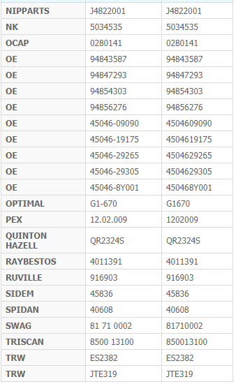 Части подвеса конца прута связи венчика AE110 SXA11 45046-19175 Тойота RAV4 автоматические