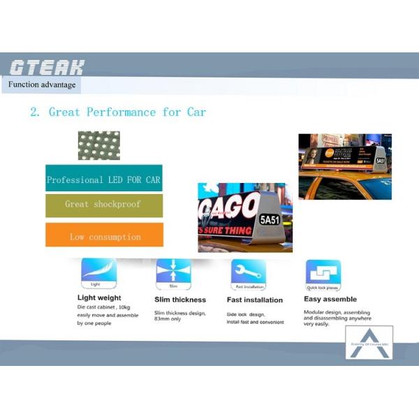 100000hours Life Span Taxi Top LED Display for Advertising Messages Display Function