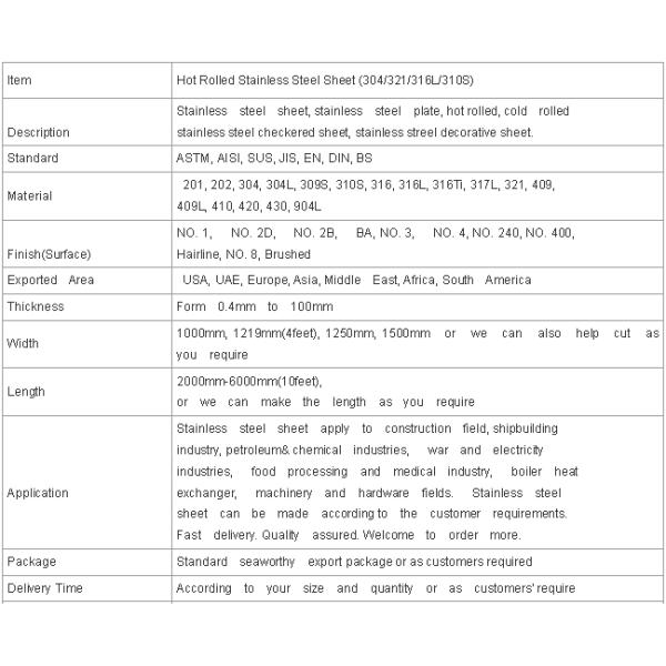 5mm 304 Grade 4x8 Stainless Steel Sheet for Billboard / Kick / Floor Plate