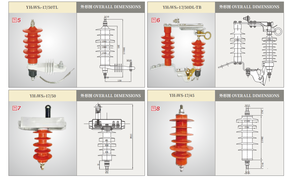 lightning arrester--0.22-20kv