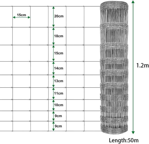 Best Price Superior Quality Goat Wire Fence Hot Sale/Hot Dipped Galvanized Goat Fence /cattle Fence With Quality For Sale