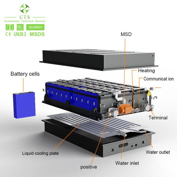 Customized High-Capacity Lithium Ion Battery Packs For Electric Bus Trucks 50kWh 100kWh 200kWh