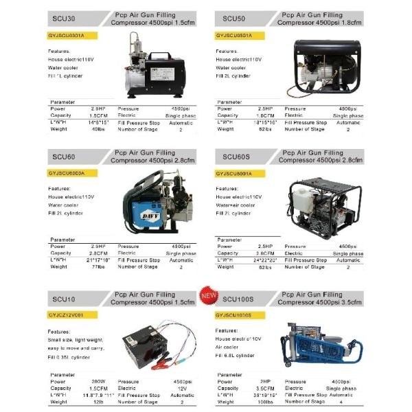 300 Bar High Pressure Portable Scuba Air Compressor Diving Breathing 4500psi