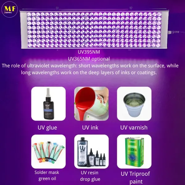 Factory Price 815mm Max-Power 300W LEDs Turbo Array Mirror Reflector UV LED Curing Lamp for 1-3s Instant Cure on Building Panels & Industrial Coatings
