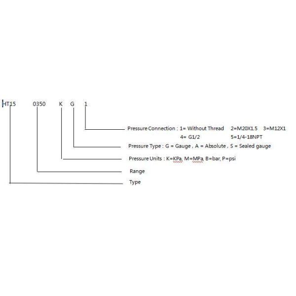 15mm OEM Silicon 316L Stainless Steel Pressure Sensor For Liquid Level Measurement Sensor Cell