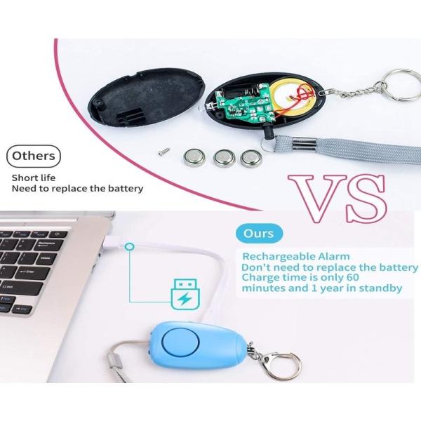 USB Rechargeable Safe Sound Personal DC5V 130mAh Emergency Security Alarm For Seniors Kids