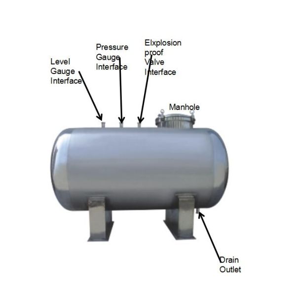 6000 Liter Stainless Steel Maldives Custom Horizontal Water Storage Tank Insulation Tank