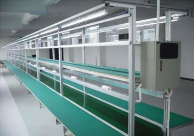 Environmentally Friendly Belt Assembly Line For Green Manufacturing