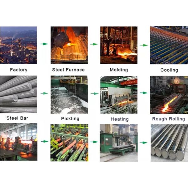 Polished Stainless Steel Bar Rod , ss square rod 4mmx4mm SUS347H