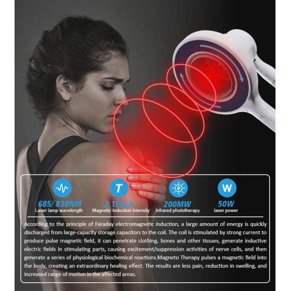 Laser Magnetic Therapy Machine 110V 220V Reduce Muscle Soreness / Swelling
