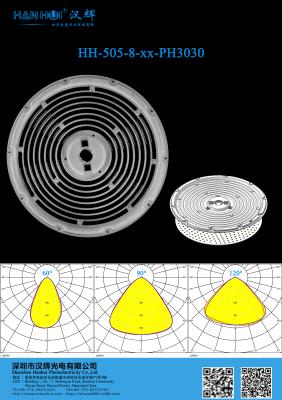 UFO High Bay Light Lens 60°/90°/120° Available 3030/2835LEDs Anti-Glare Uniform Light Output Lens