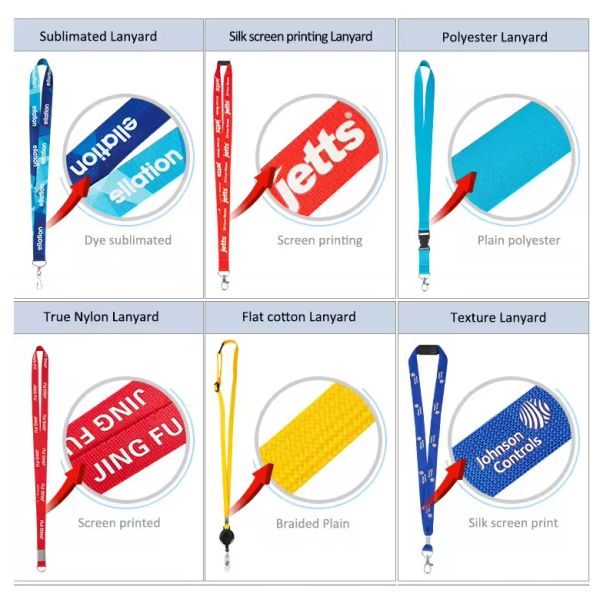 ROHS Mobile Phone Nylon Lanyard Strap ID Card Holder Keys Custom