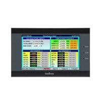 6 type de compte à grande vitesse combiné port 408MHz de PLC de la Manche HMI de C