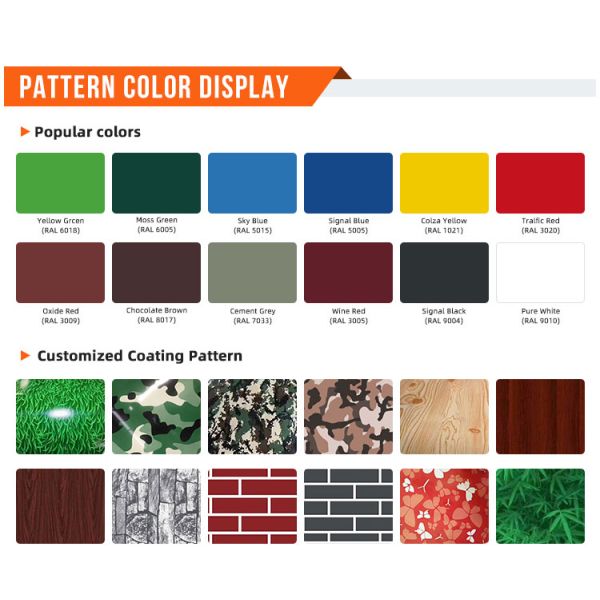 Plaque d'acier galvanisé ondulé revêtue de couleur pour la découpe