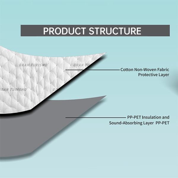 Теплоблокирующий акустический звукоизоляционный коврик водонепроницаемый против плесеня устойчивые звукопоглощающие подушки