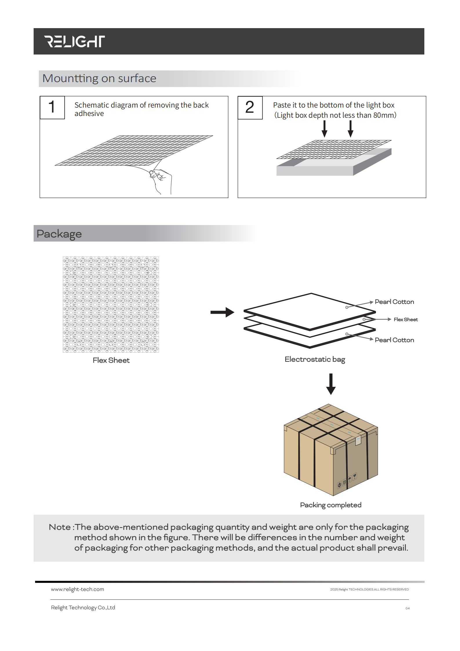 300x300MM free cut Monochromatic Flexible LED Light Sheets , ultra slim flexible led lighting sheet