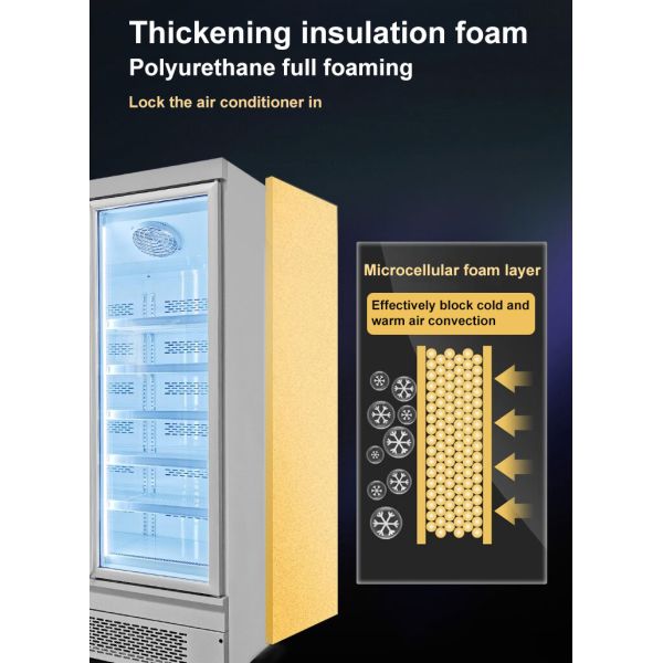 Congelador de ventanilla de vidrio para puertas con capacidad de entre 457L y 1545L