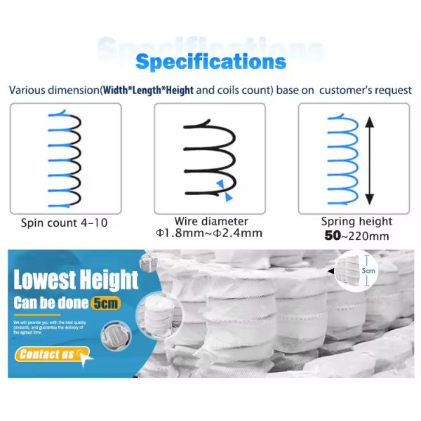 Noiseless And Highly Durable Sofa Pocket Spring With 6-7cm Core Diameter For Comfortable Cushion
