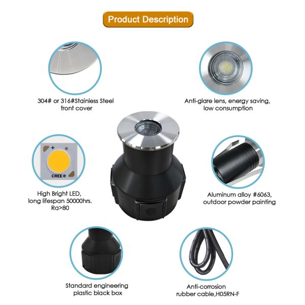RGB LED Underground Light 3 watts DC24V Beam Angle 30Degree IP67 Mini Size with Anti-Glare Design