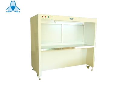 Pharmaceutical Factory Laminar Airflow Unit  ,  Biological Safety Cabinet And Laminar Flow Hood