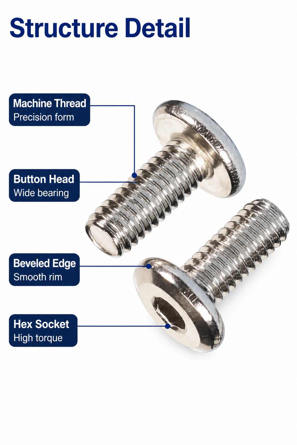 201 stainless steel flat head chamfered hexagon socket head screws furniture screws flat head hexagon socket head machine wires M5/M6/M8