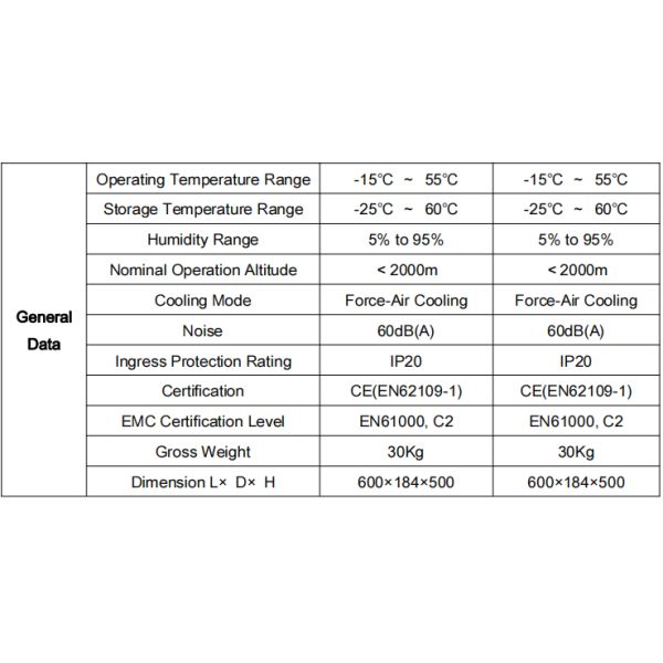 Вертикальная система солнечной батареи домочадца, батареи для аттестованного ИСО КЭ домочадца солнечного
