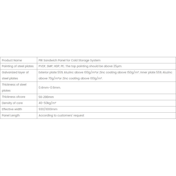 PIR Sandwich Panel for Cold Room with Airtightness Watertightness Dimensional Stability and Easy Construction