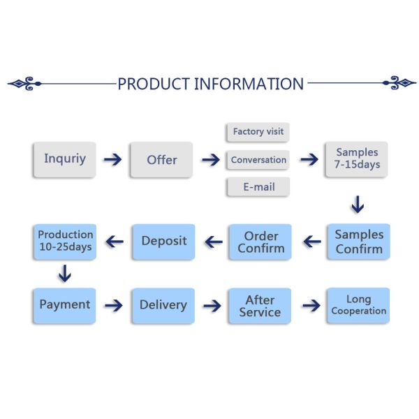 Luxury Chocolate Candy CMYK pantone Gift Packaging Box With Ribbon