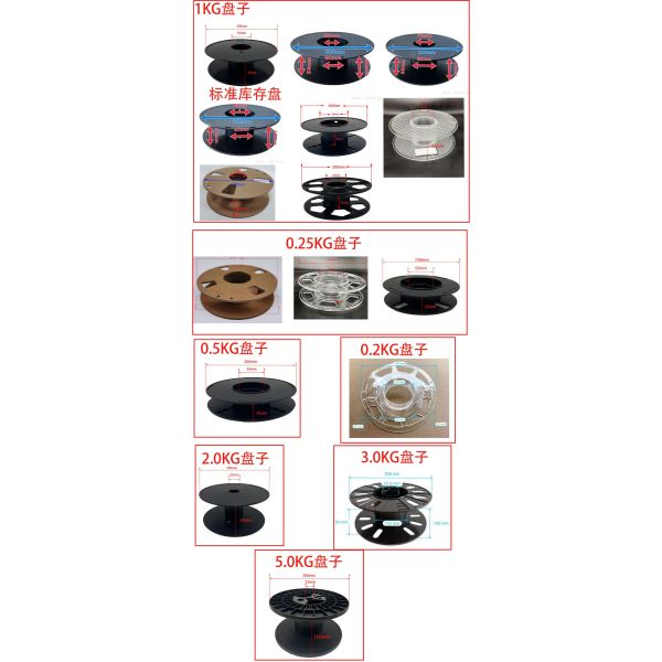 PINRUI Modified PETG+ 3D Printer Filament with 1kg MOQ and 5kg MOQ Options for Acid Alkali Resistant Applications