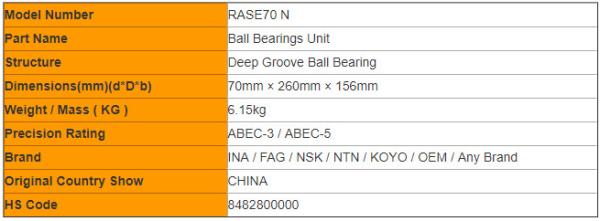 ABEC-5 RASE40 N , RASE70 N Radial Insert Ball Bearings Housed Bearing Units
