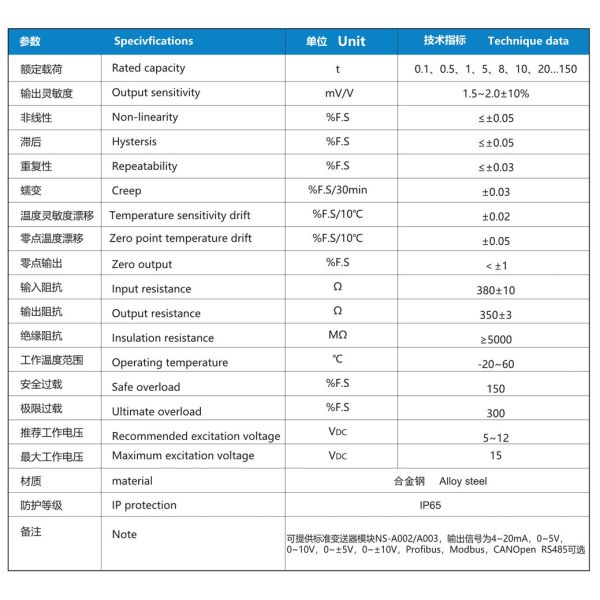 NS-WL2 Series Compact Mini Load Cell Good Stability Pull Pressure Sensor OEM