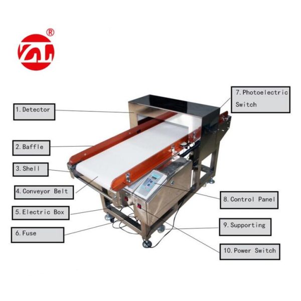 Машина фармацевтических/химикатов металлоискателя с СУС 304/СУС 201